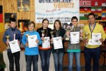 Platz-2
